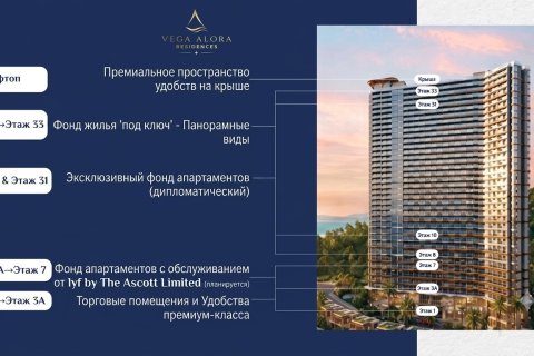 Квартира студия в Нячанг,  № 30281 2