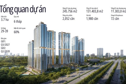 1 bedroom Apartment in Thu Duc, Ho Chi Minh, No. 29046 7