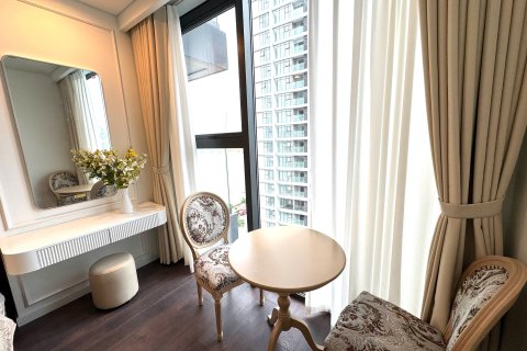 2 bedrooms Condo  in The Filmore Da Nang in Hai Chau, Da Nang,  No. 25880 7