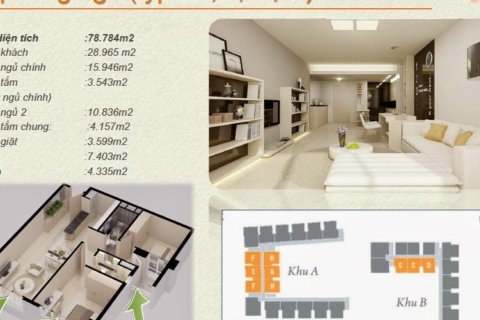 Квартира с 1 спальней в Хошимин ,  № 26742 4