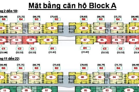 Квартира с 3 спальнями в Хошимин ,  № 26788 4